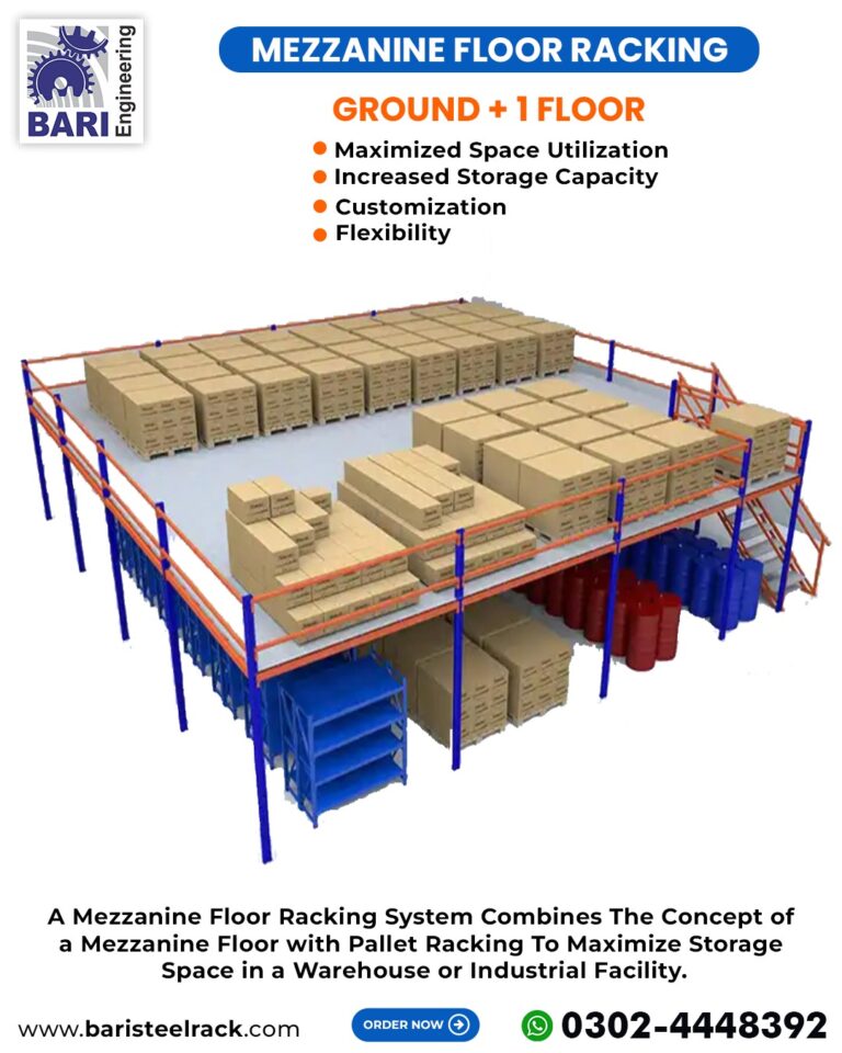 Racks In Islamabad